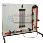 Methods of Flow Measurement